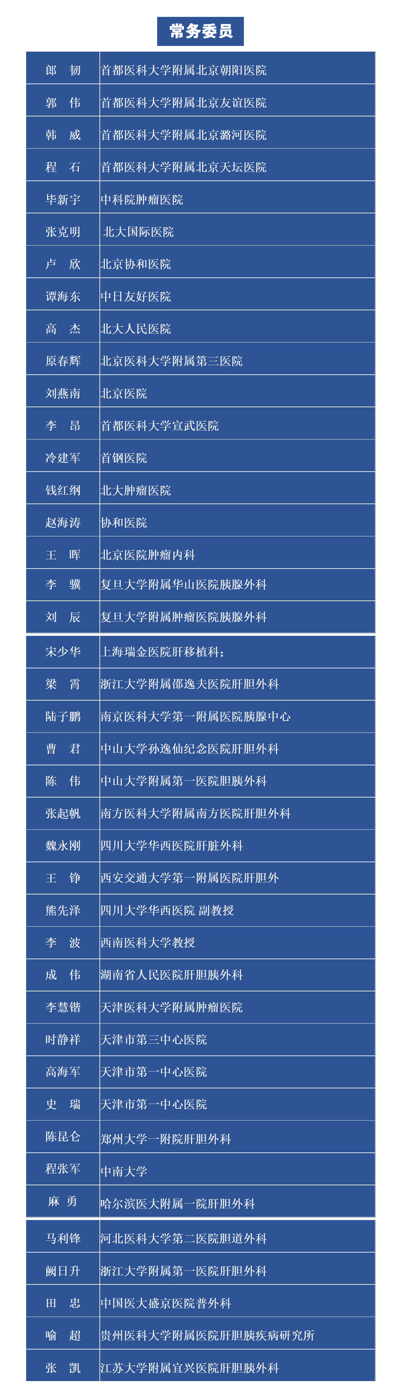 常务委员_01.jpg