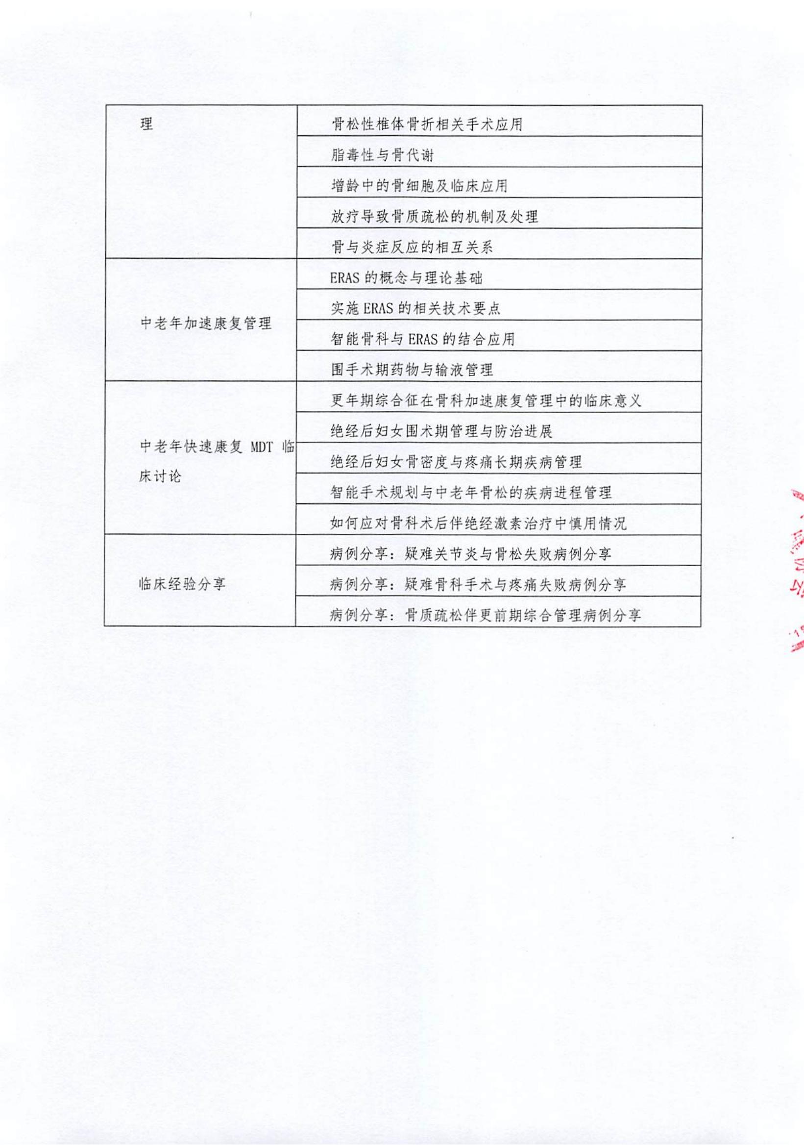智能骨科与中老年加速康复管理教育项目通知函_04.jpg