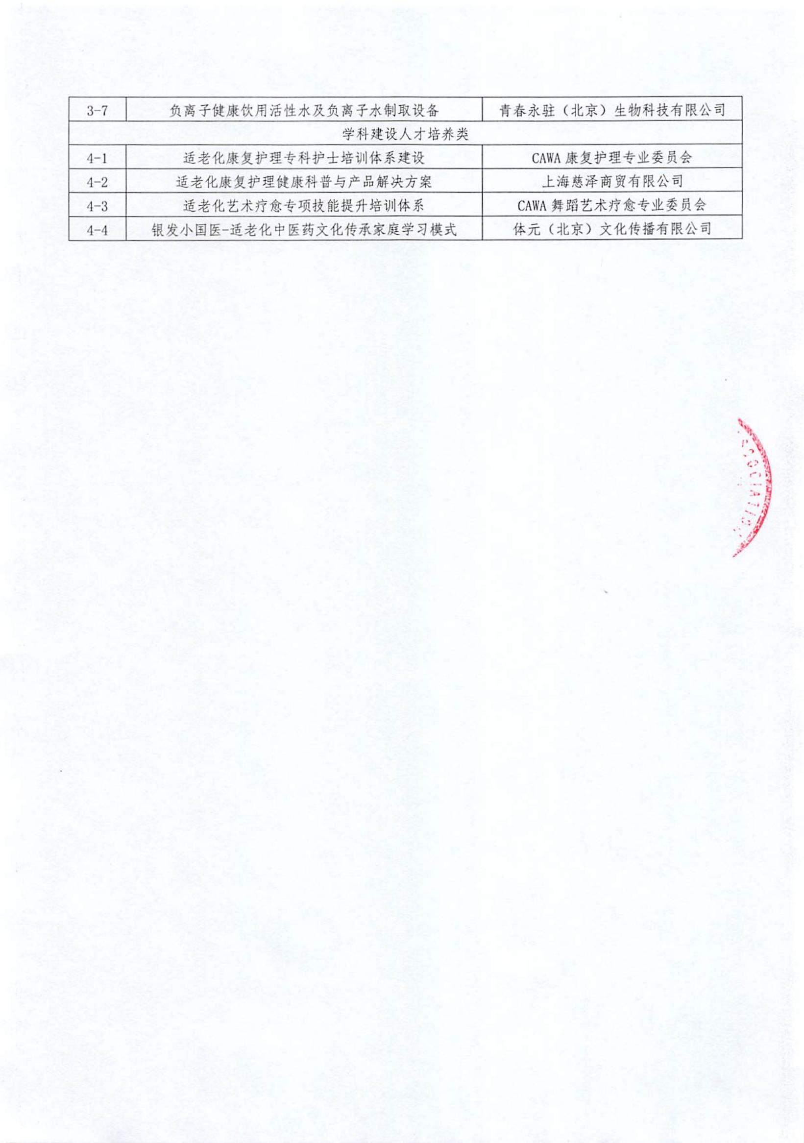 关于发布《中国老年保健协会“适老化医疗健康服务科技创新示范项目（2023）”遴选结果及推荐目录》的通知_02.jpg